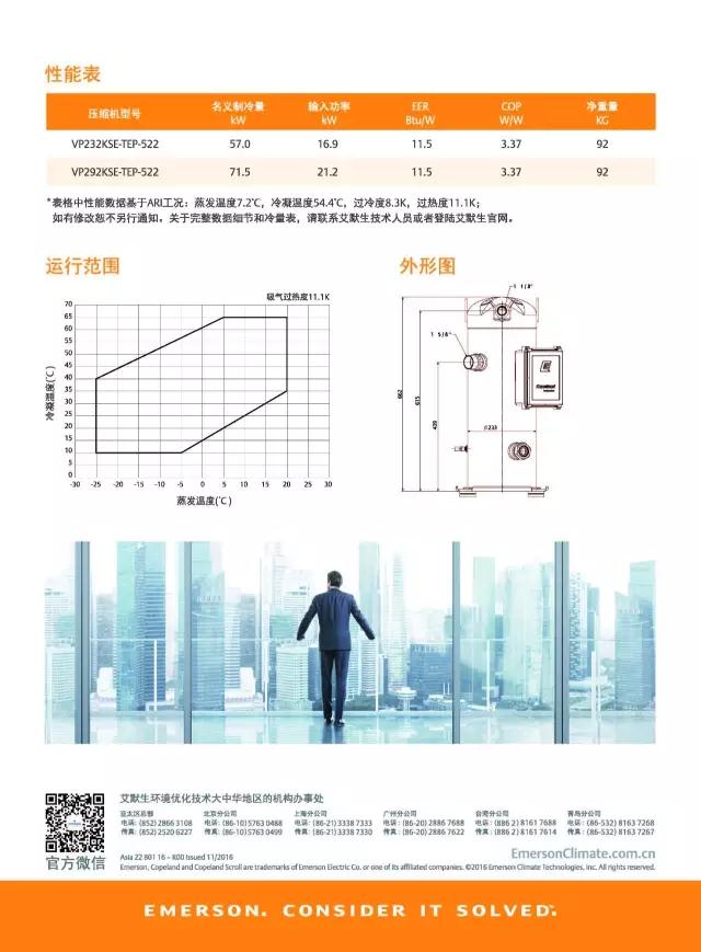 空調壓縮機