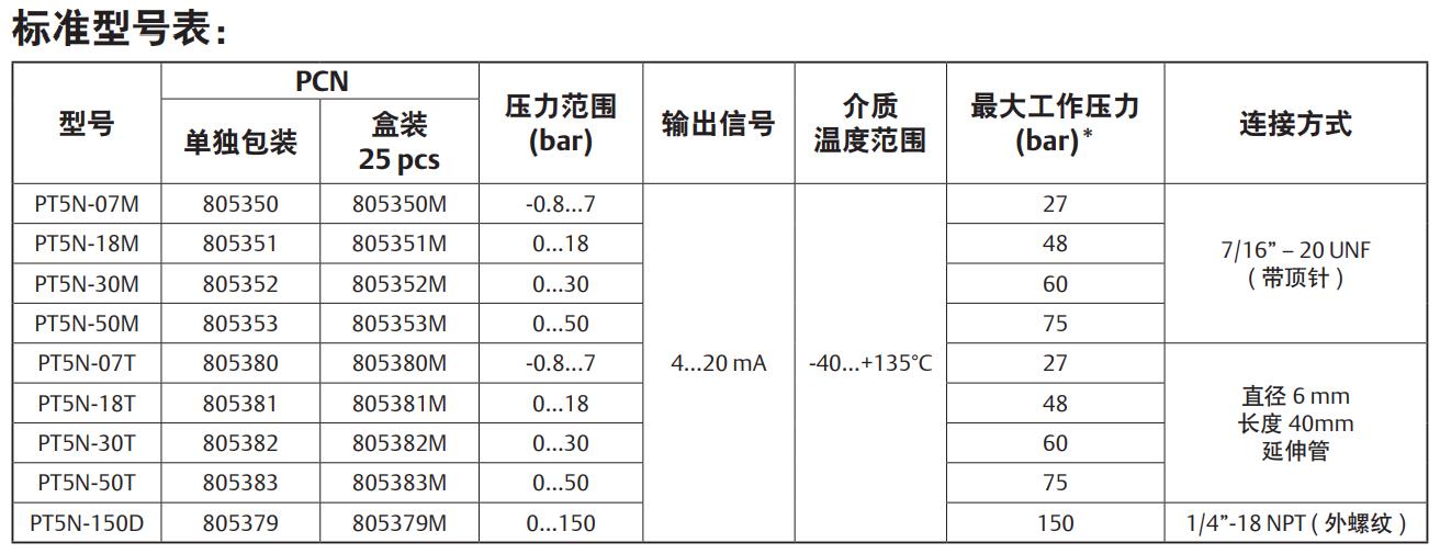 技術參數1.jpg